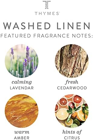 Thymes Fragrance Mist 3 Oz Washed Linen