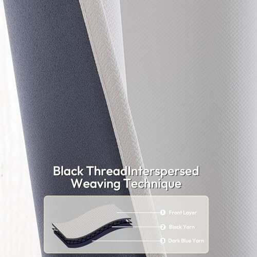 NANPIPER Blackout Curtains 2 Panels Set W38 x L45 Inches