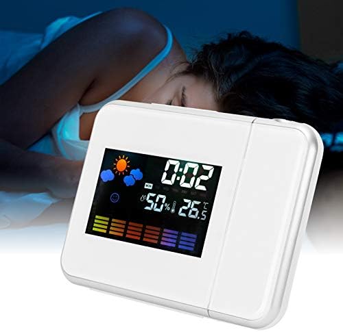 Topyond Projection Clock with Weather Forecast