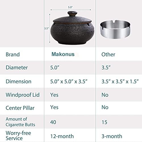 Ceramic Cigarette Ashtray with Lid - Black