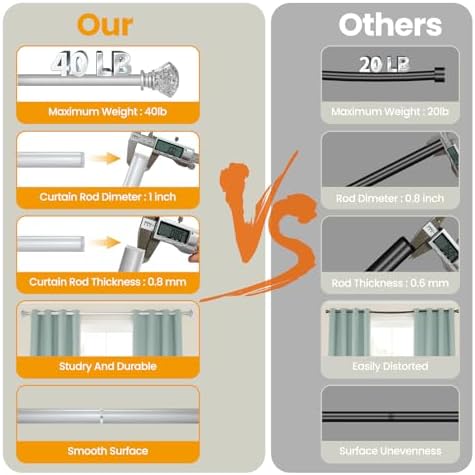 Silver Diamond Curtain Rods 36-88 Inches Adjustable Single Rod