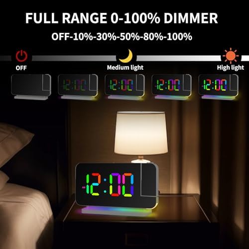 Hanaix Projection Alarm Clock with RGB Night Light and Auto Dimming