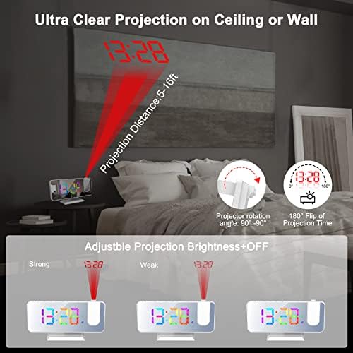 Hanaix 73 Projection Alarm Clock with RGB Display and Dual Alarm