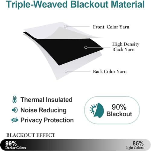 Fantasy Library Blackout Curtains 2 Panel Set