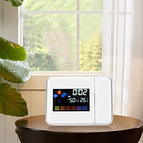 Topyond Projection Clock with Weather Forecast