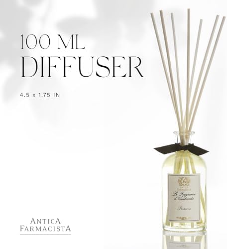 Antica Farmacista Home Ambiance Diffuser Prosecco 34 Fl Oz