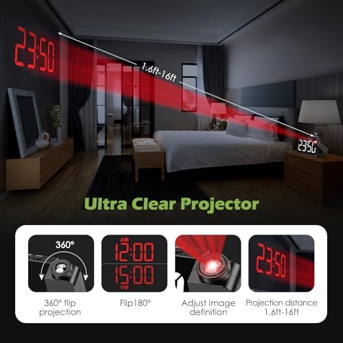 KeeKit Projection Alarm Clock with Rotatable Display