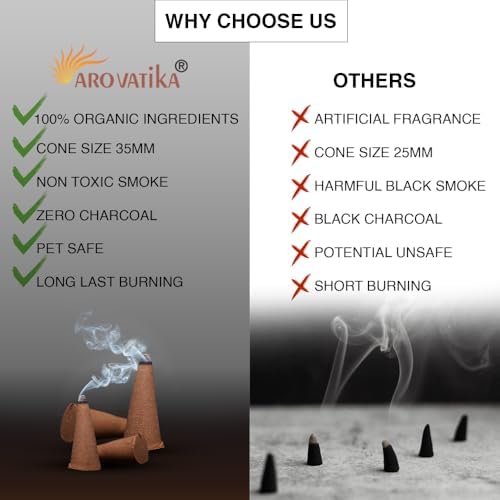 ARO VATIKA Vedic Sandalwood Incense Cones 120 Pack