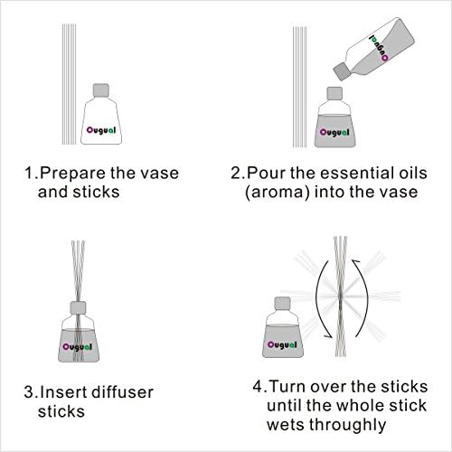 50 Pack Fiber Reed Diffuser Sticks 10 Inch
