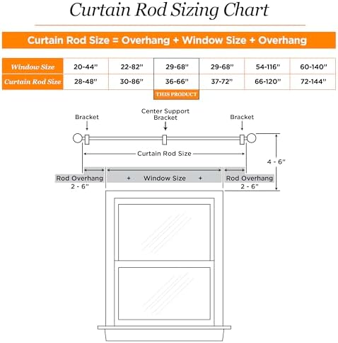 Kenney KNM75512 Decorative Window Curtain Rod with Scroll Ends
