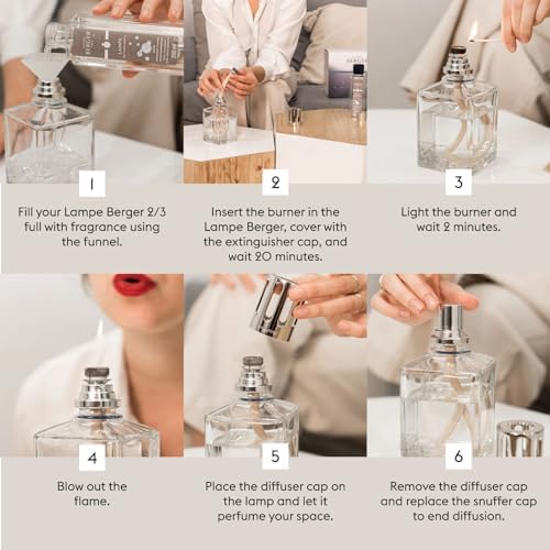 MAISON BERGER Lampe Berger Gift Set - 250ml Neutral and Ocean Breeze