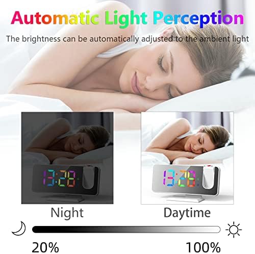 Hanaix 73 Projection Alarm Clock with RGB Display and Dual Alarm