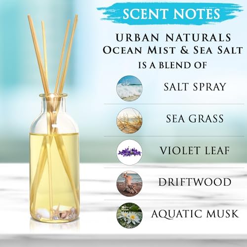 Urban Naturals Ocean Mist Sea Salt Reed Diffuser Set