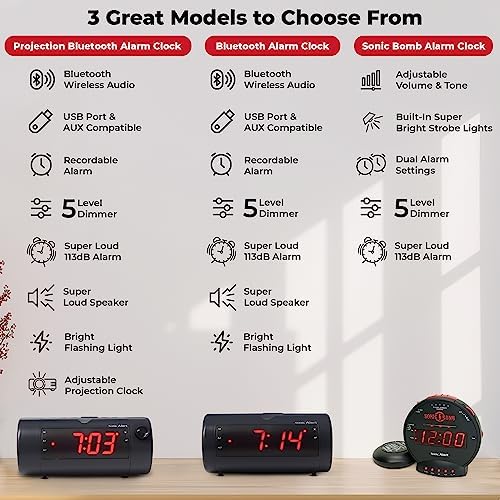 Sonic Blast Digital Alarm Clock - Loud Alarm for Heavy Sleepers