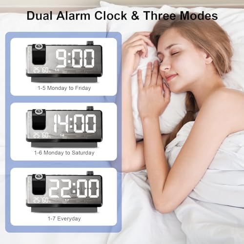 GuDoQi Projection Alarm Clock with 7 LED Display