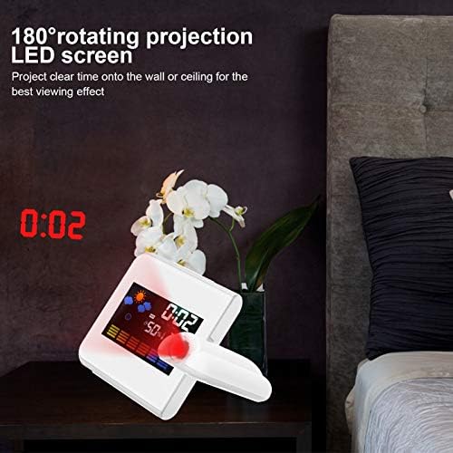 Topyond Projection Clock with Weather Forecast