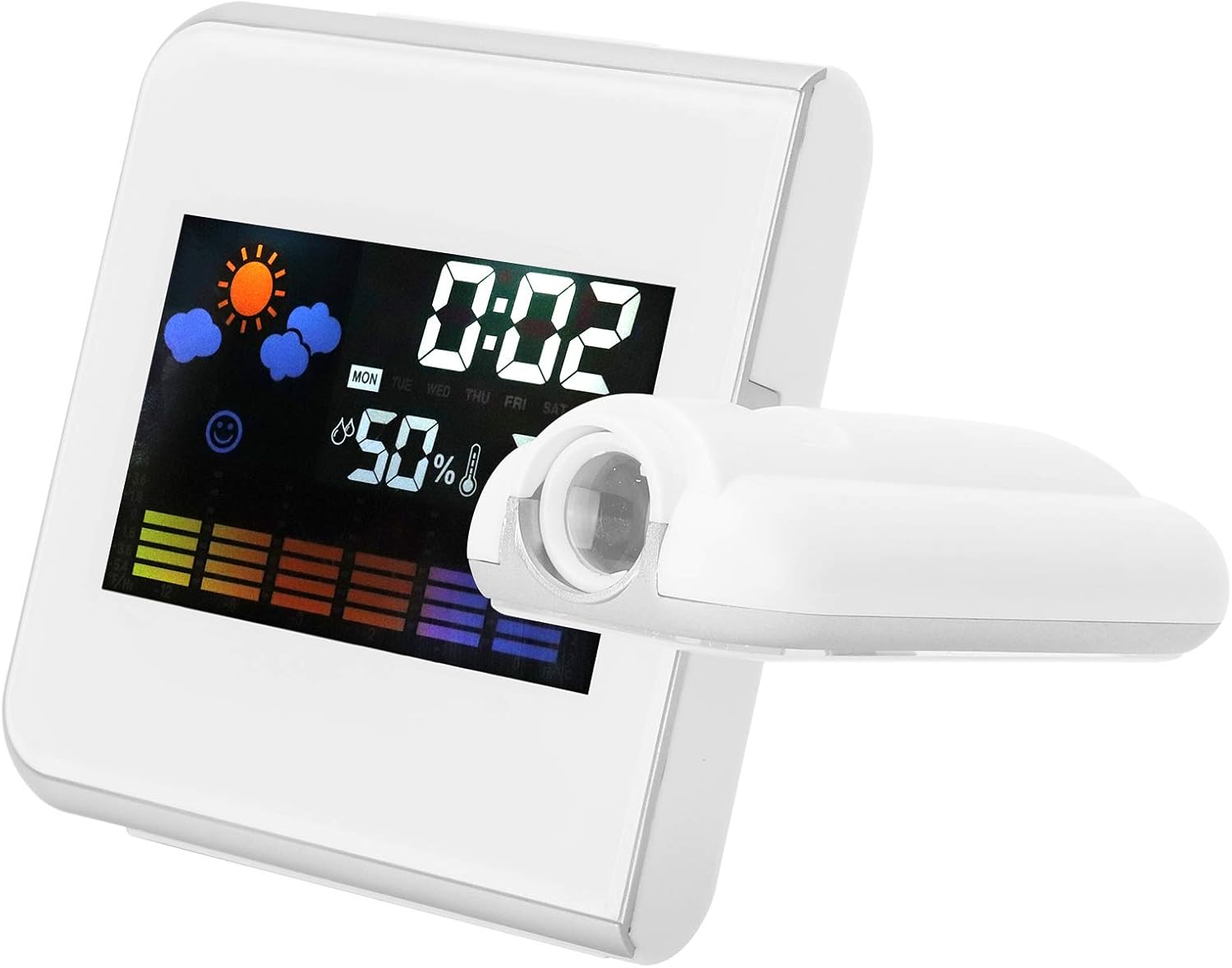 Topyond Projection Clock with Weather Forecast