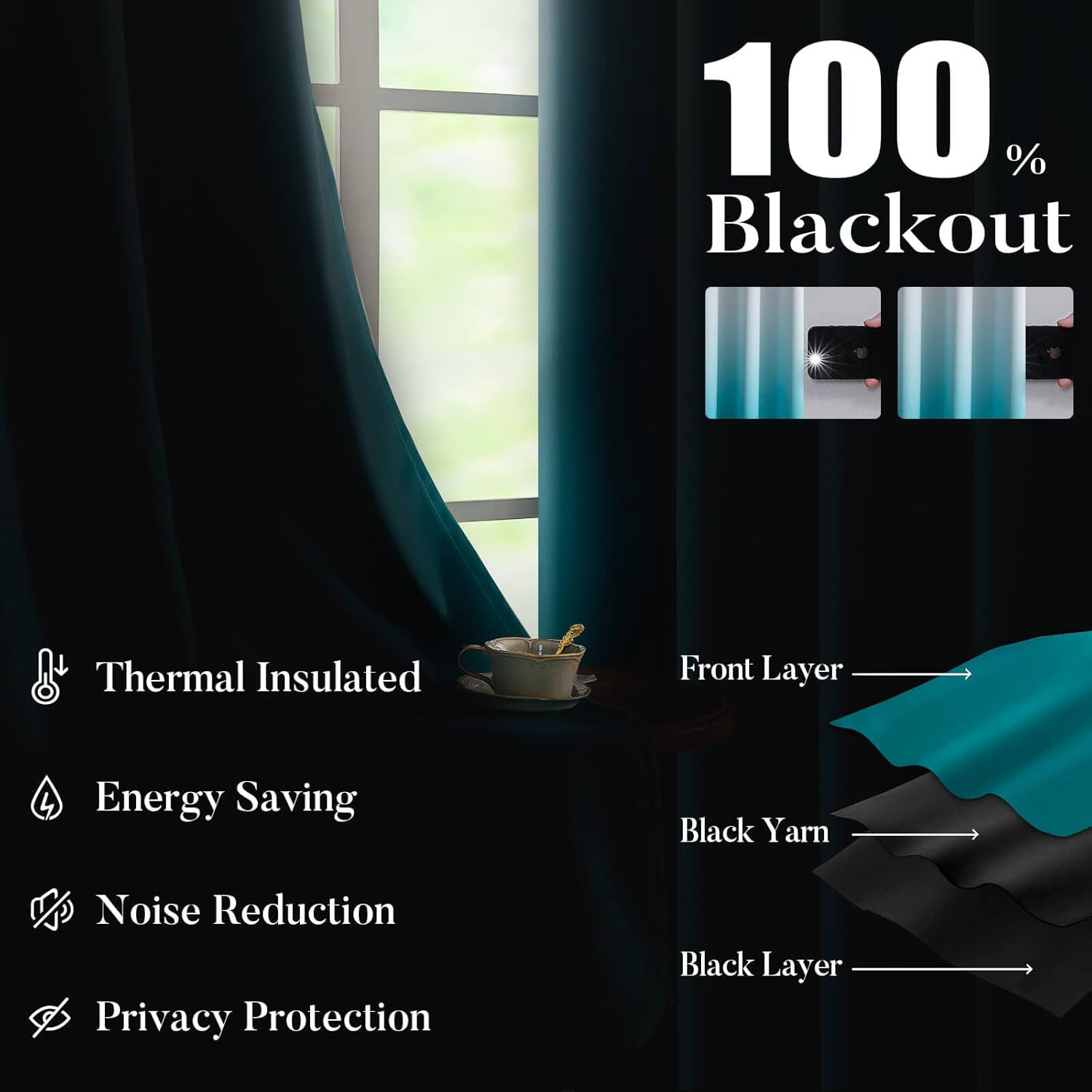 WUBODTI Blackout Teal Curtains 2 Panels 42x84 Inch