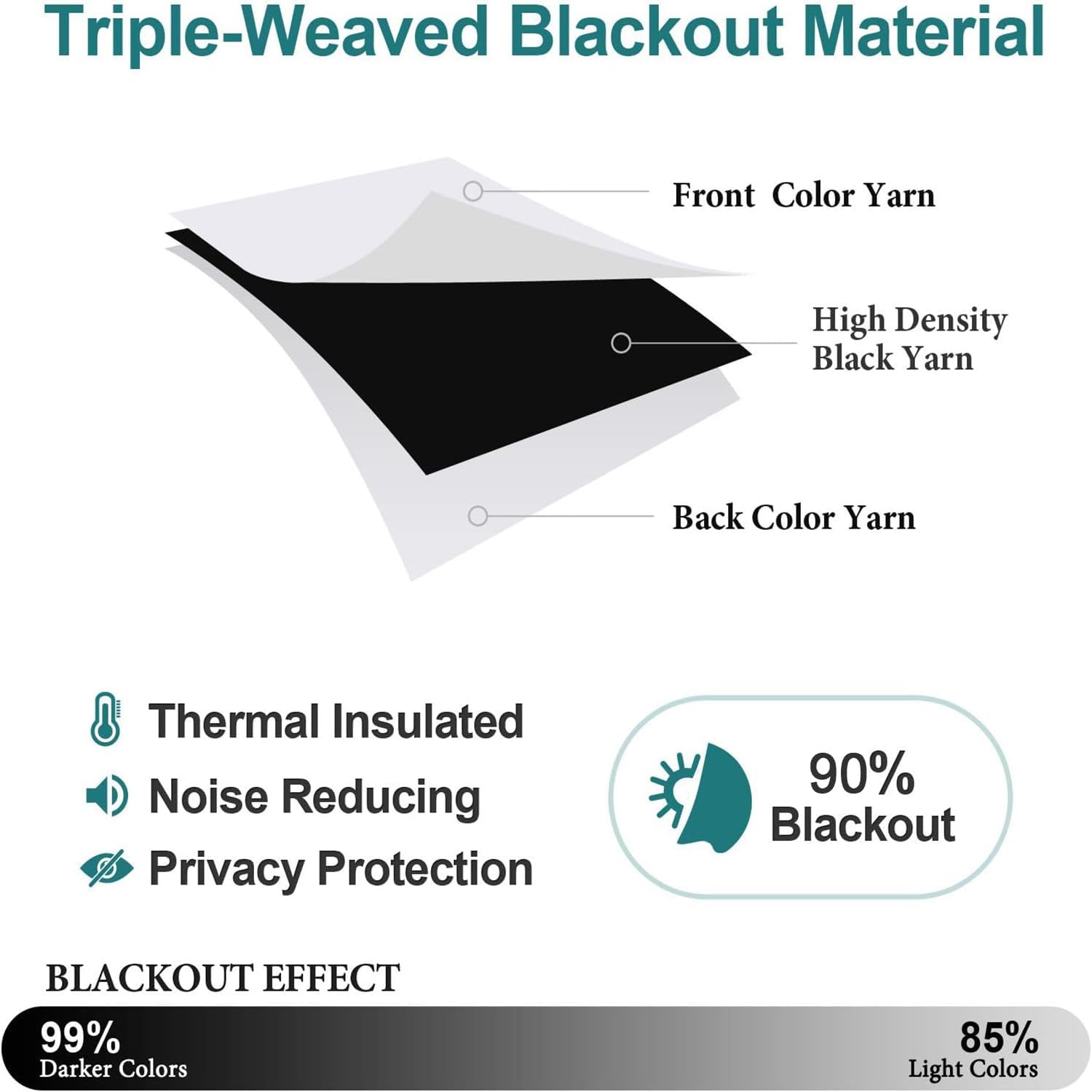 Fantasy Library Blackout Curtains 2 Panel Set