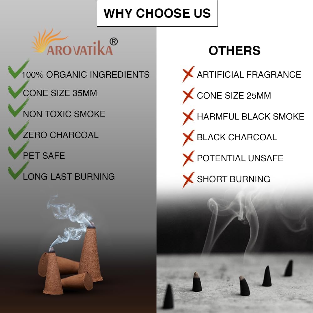 ARO VATIKA Vedic Sandalwood Incense Cones 120 Pack