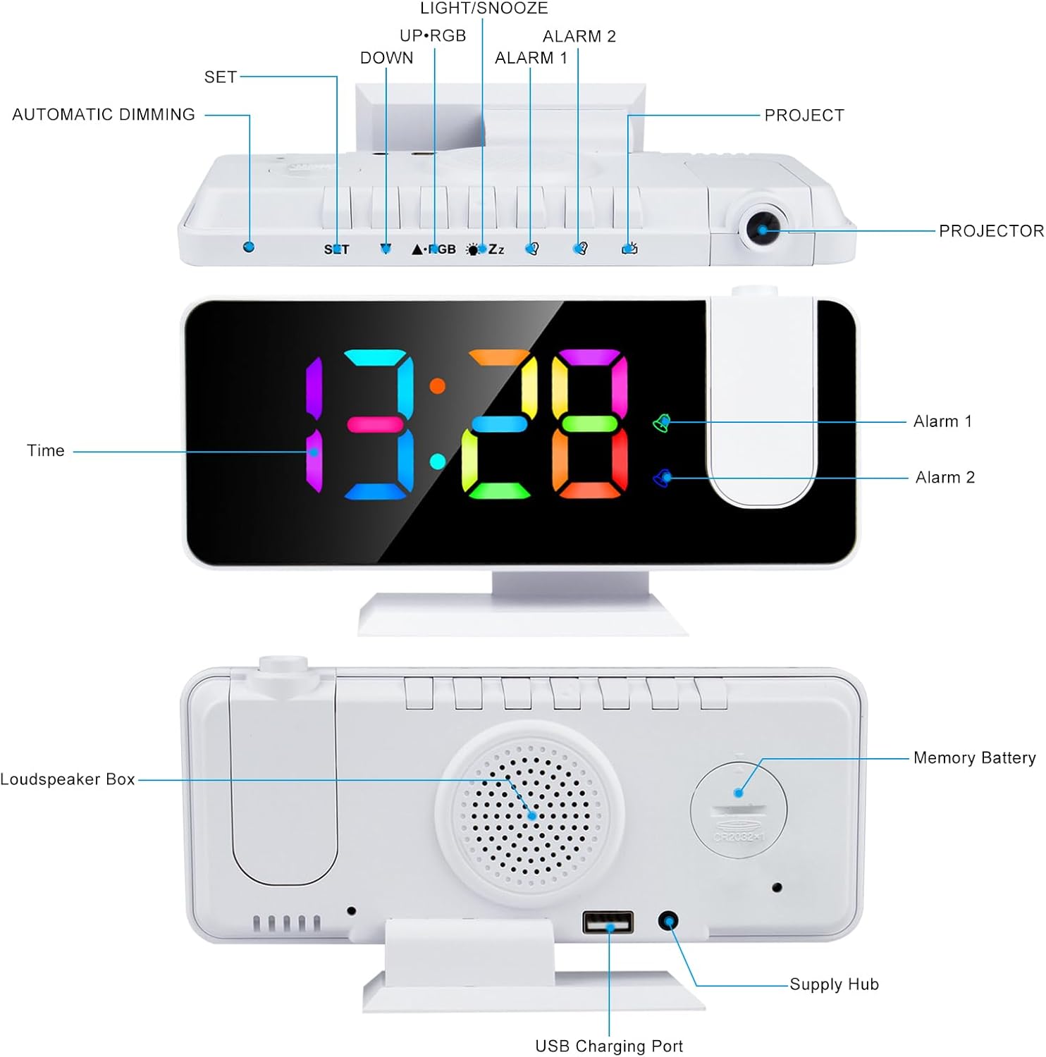 Hanaix 73 Projection Alarm Clock with RGB Display and Dual Alarm