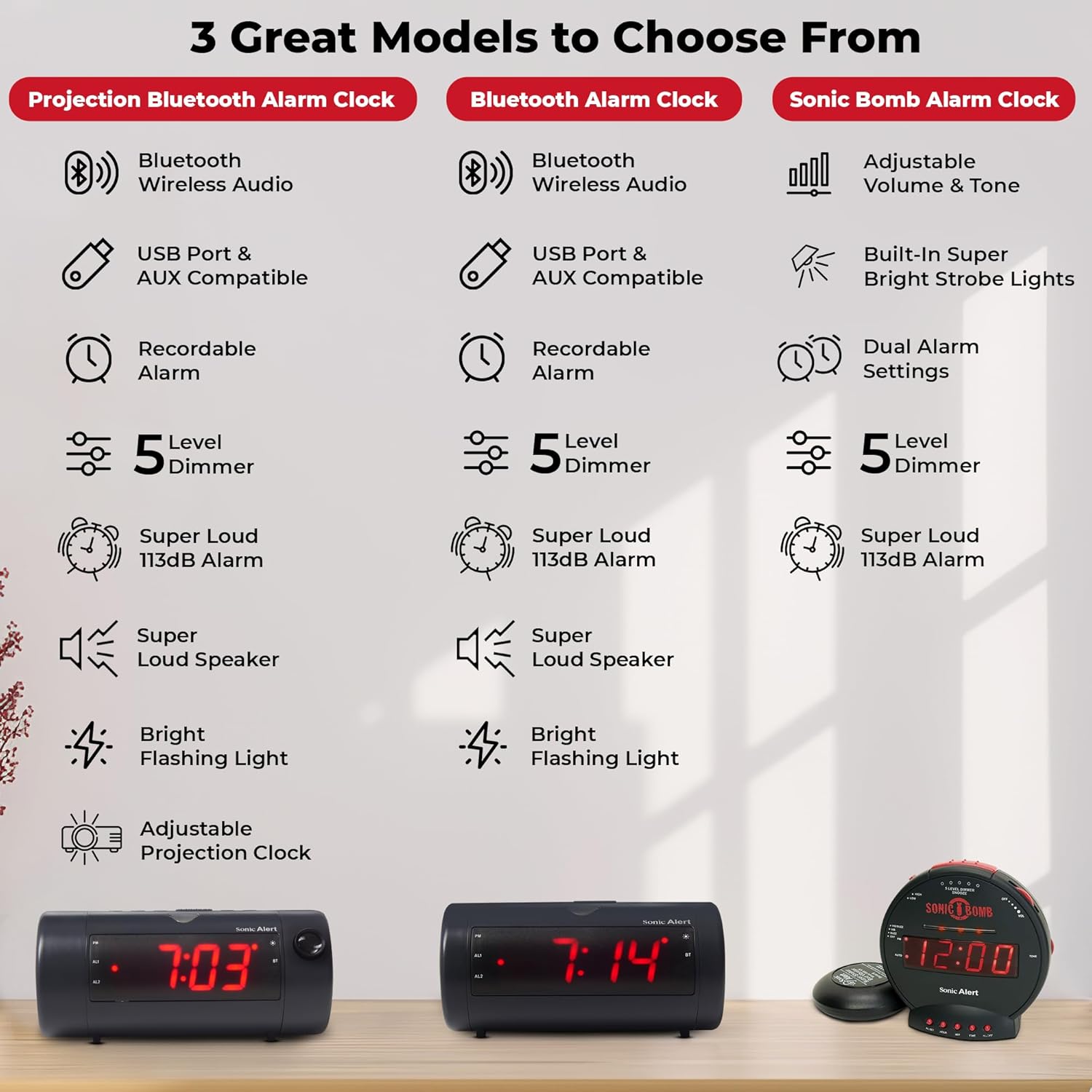 Sonic Blast Digital Alarm Clock - Loud Alarm for Heavy Sleepers