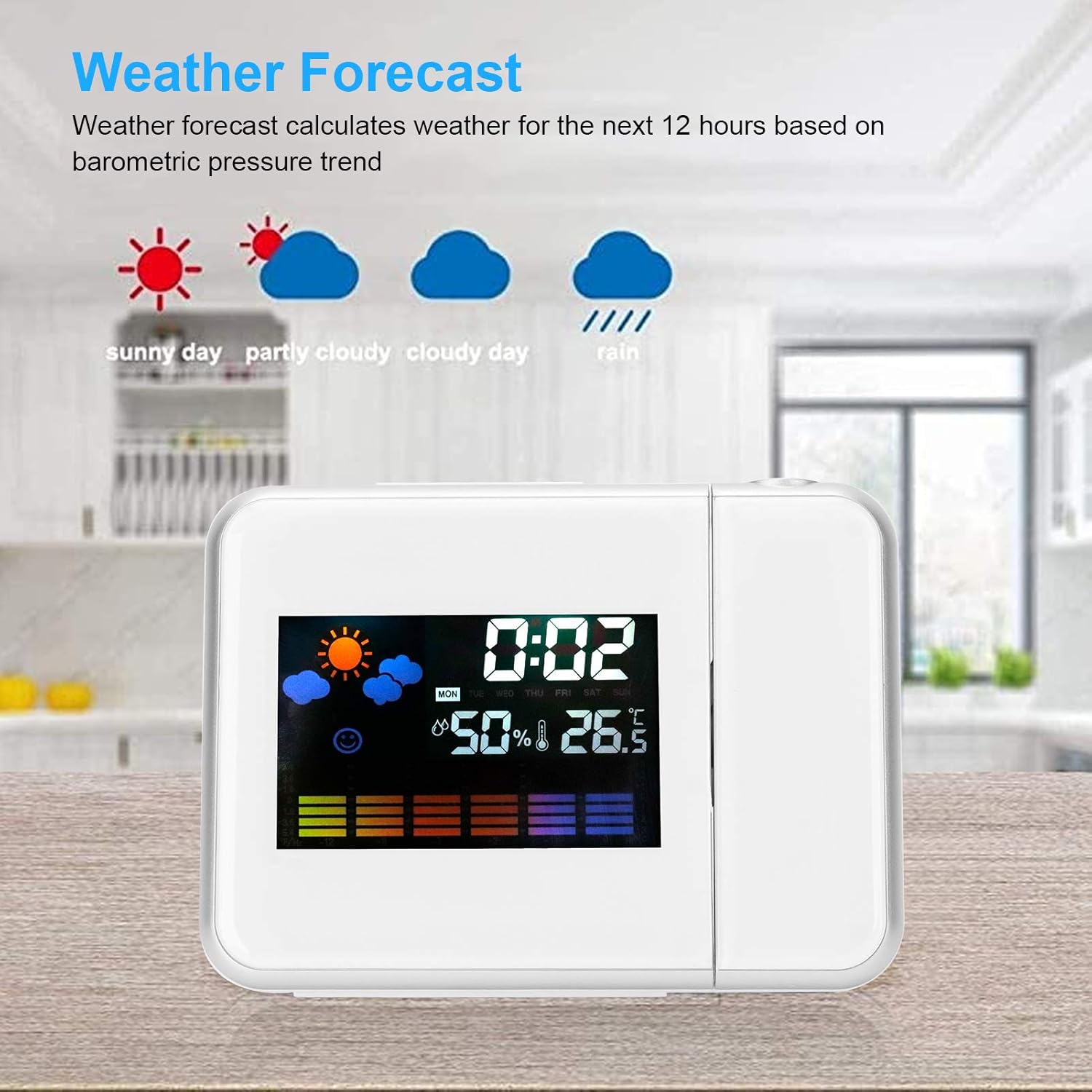 Topyond Projection Clock with Weather Forecast