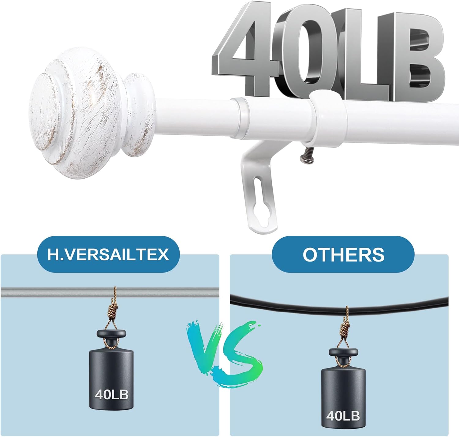 HVERSAILTEX Adjustable Curtain Rods 34 Inch White