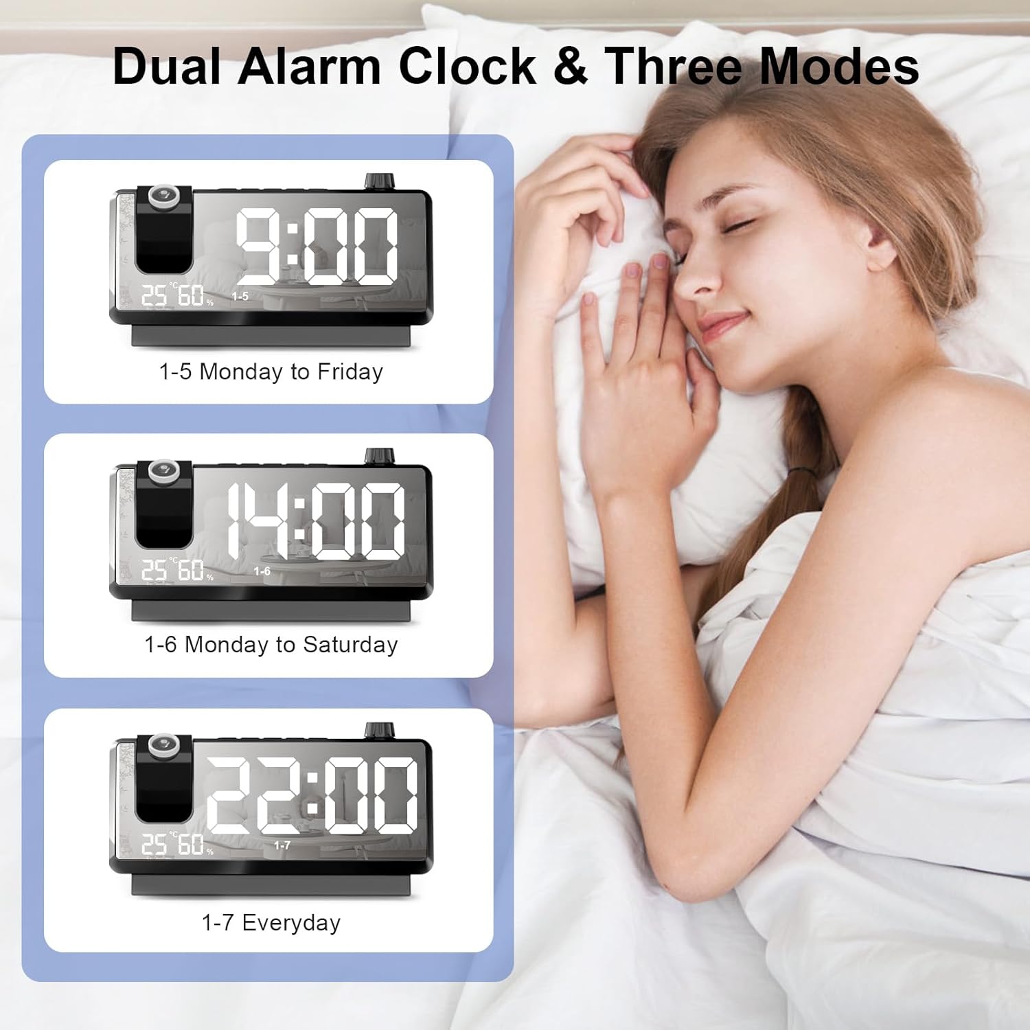 GuDoQi Projection Alarm Clock with 7 LED Display