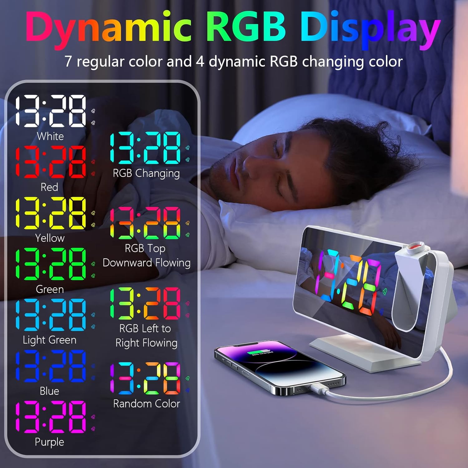 Hanaix 73 Projection Alarm Clock with RGB Display and Dual Alarm