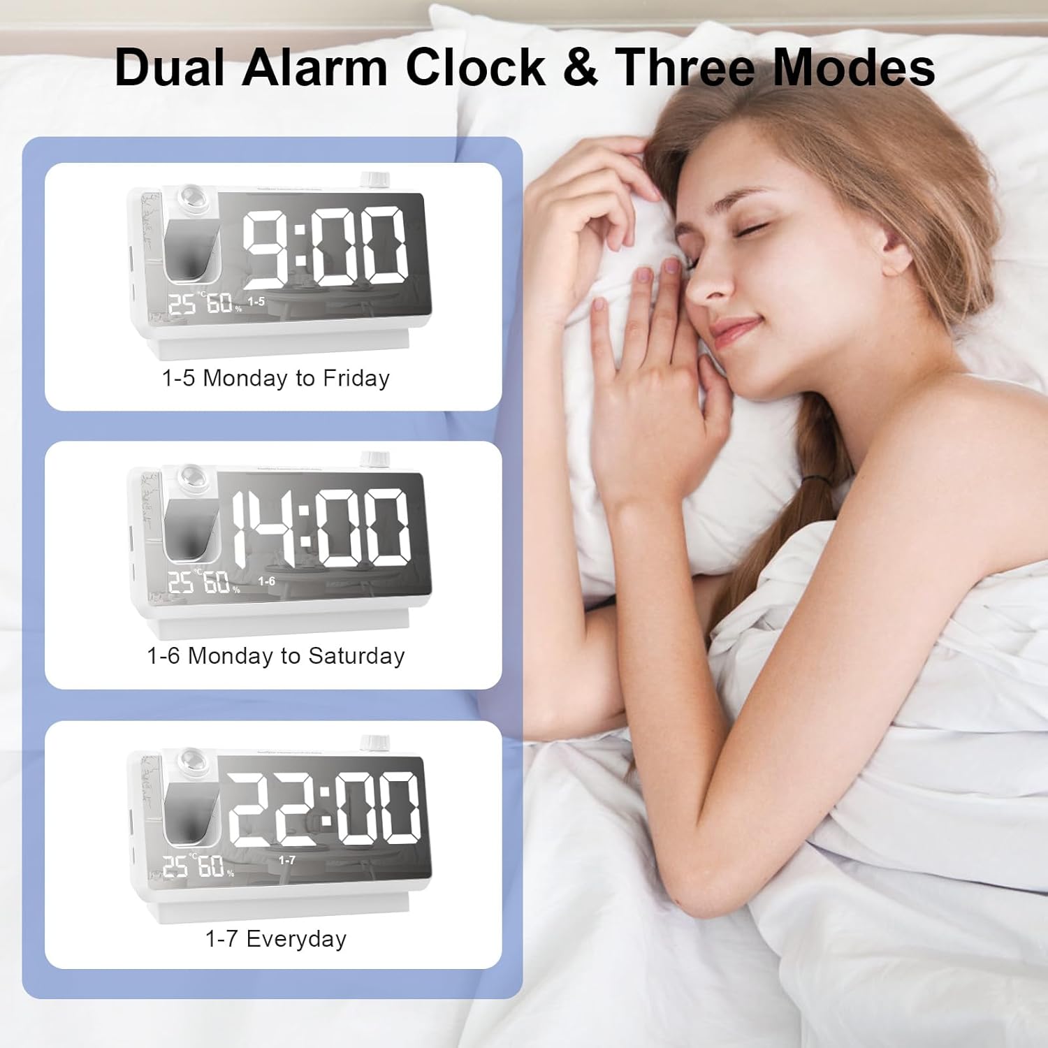GuDoQi Projection Alarm Clock with 7 LED Display 1