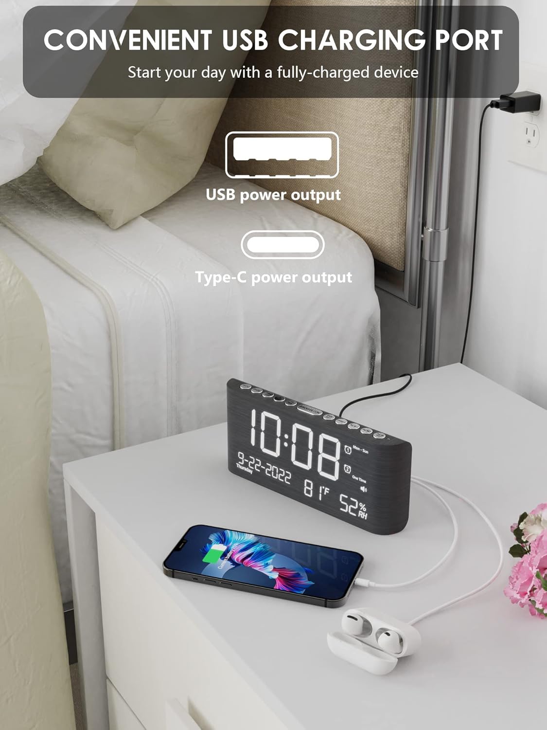 Roxicosly Wooden Digital Alarm Clock with Dual Alarm and Dimmer